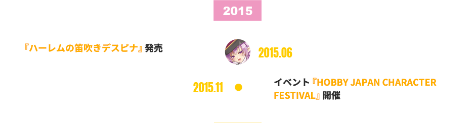 2015 2015.06 『ハーレムの笛吹きデスピナ』 発売 2015.11 イベント 『HOBBY JAPAN CHARACTER FESTIVAL』 開催